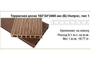 Терасна дошка HOLZDORF ТД Імпрес 24х162х2400мм